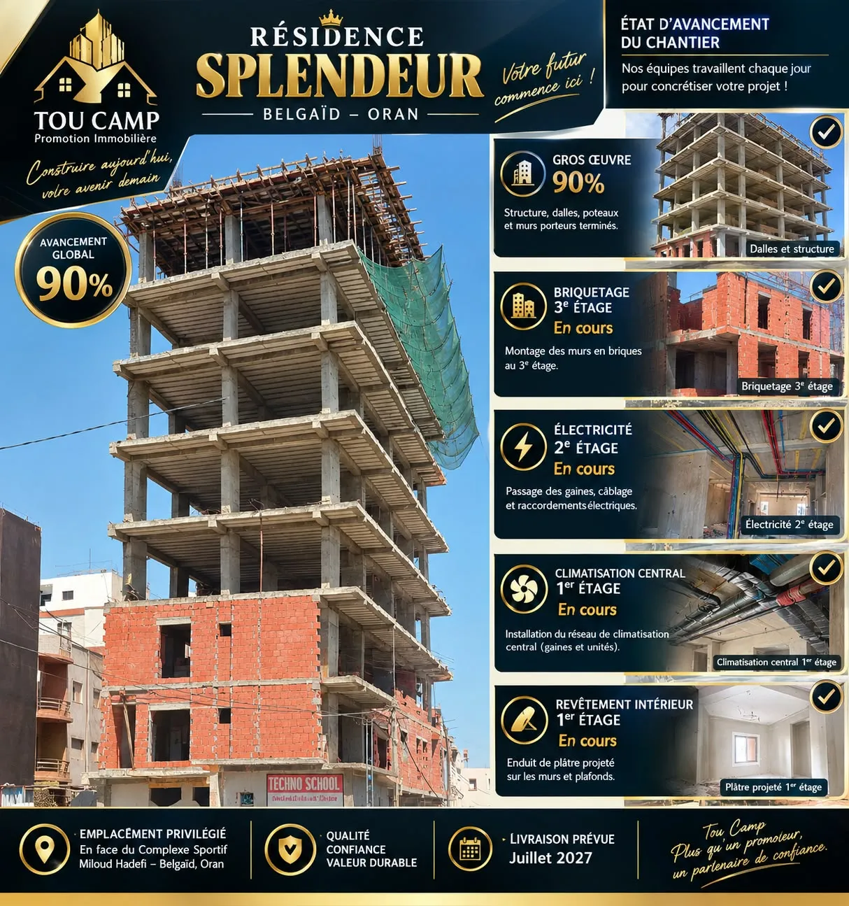 État d'avancement du chantier de la Résidence Splendeur